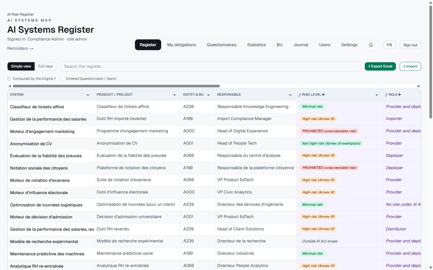 Screenshot of the authenticated AI Risk Register showing systems, risk levels and applicable roles