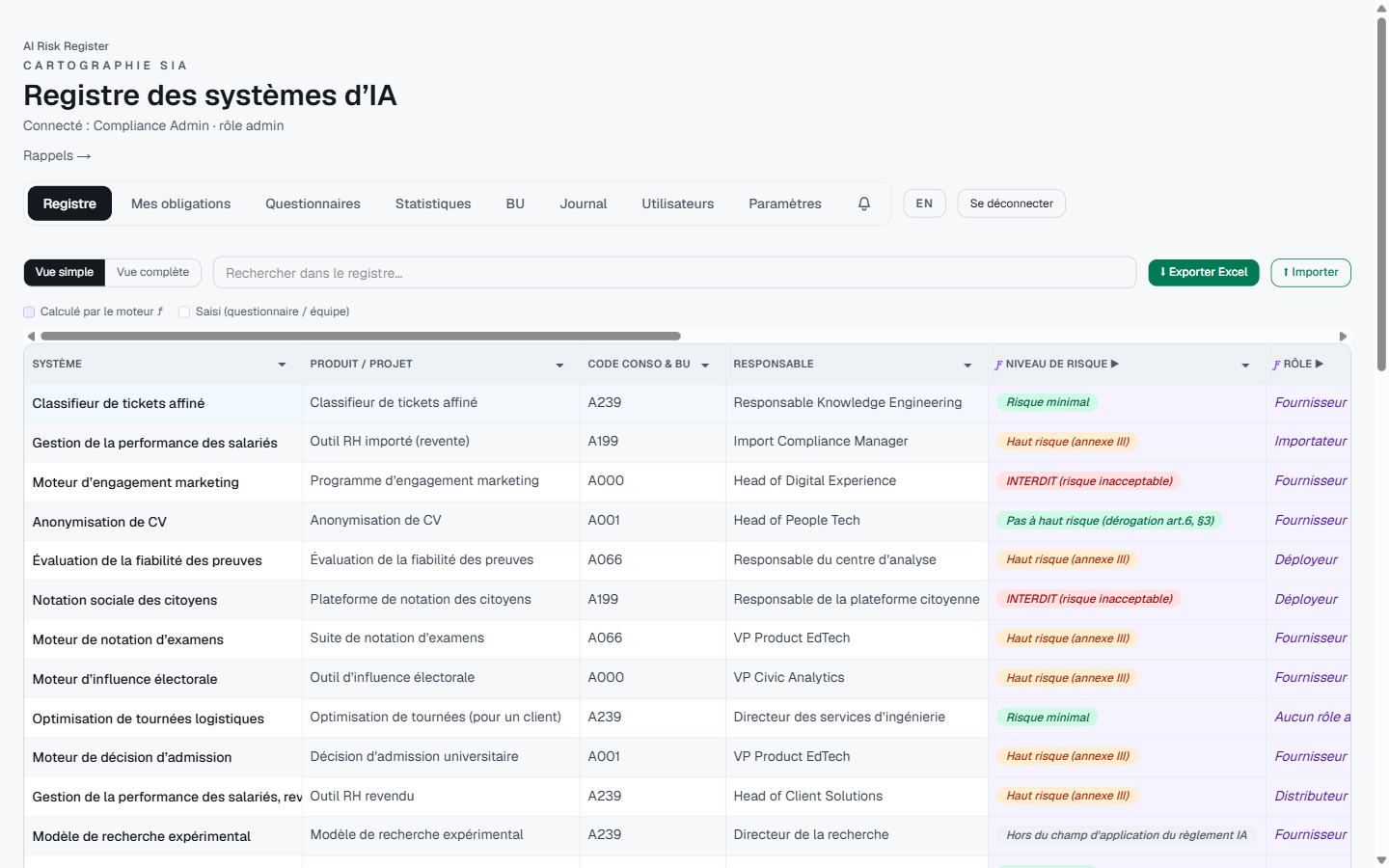 Capture du registre AI Risk Register authentifié montrant les systèmes, leurs niveaux de risque et les rôles applicables